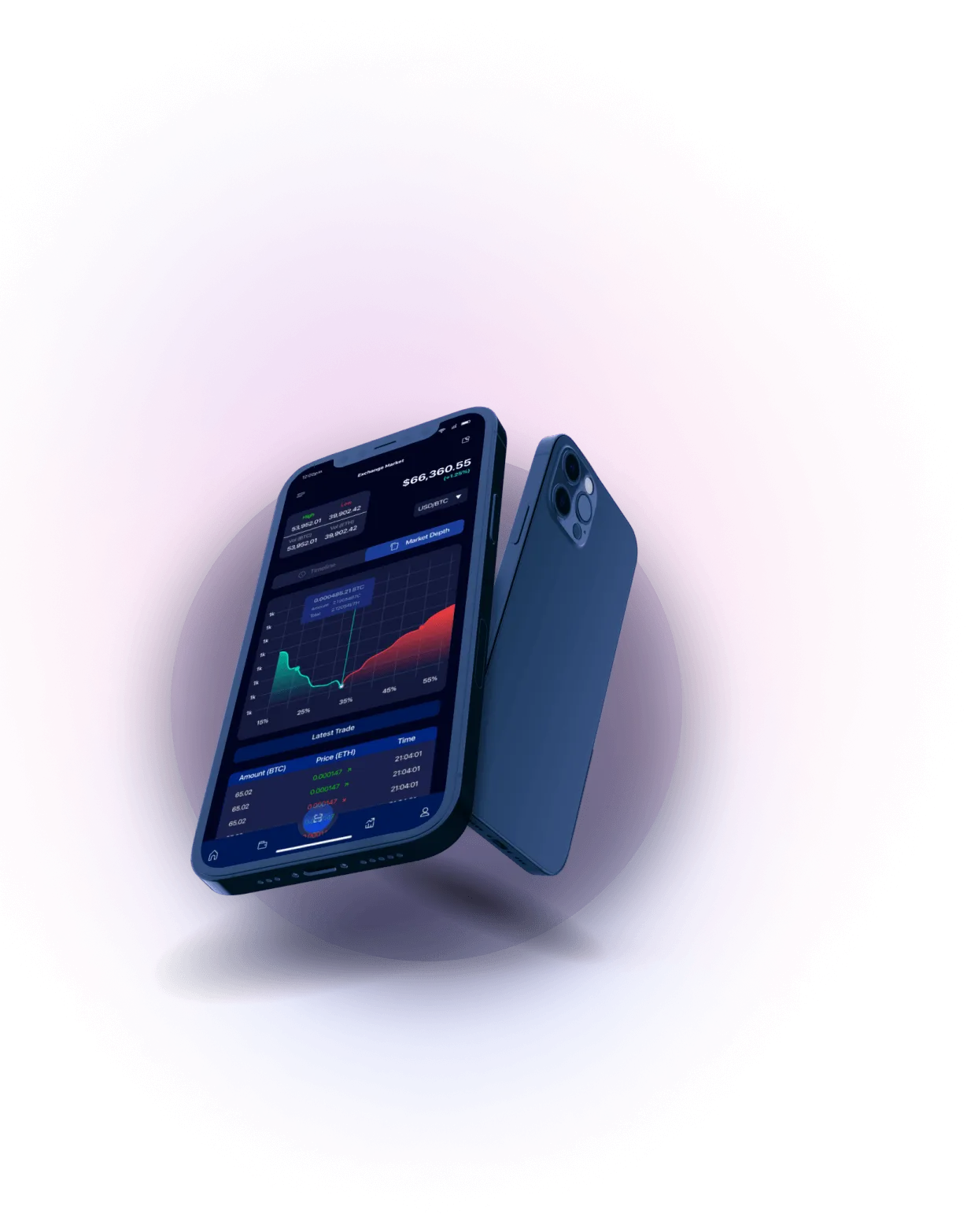 Zentrexio - ADVANCED TECHNOLOGY
